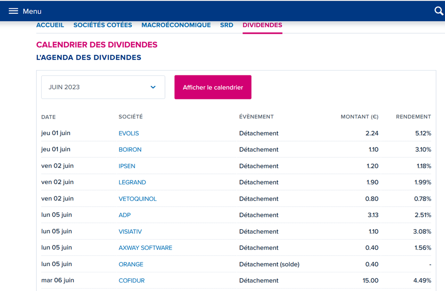 calendrier dividende actions site boursorama Page de calendrier des dividendes des actions françaises